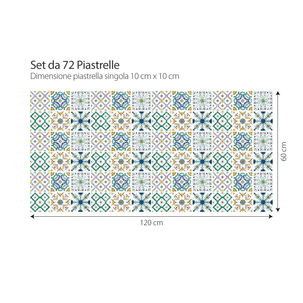 36 Adesivi Per Piastrelle Cucina A Forma Di Piastrella 15x15 Cm - PVC Impermeabile Con Motivo Limone E Frutta - Rinnovabili E Facili Da Applicare