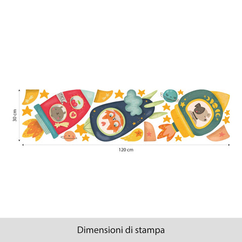 Saluti dallo spazio