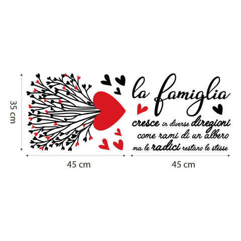 La famiglia