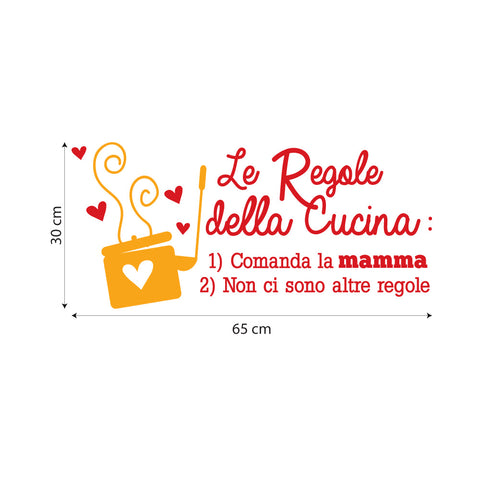 Le regole della cucina