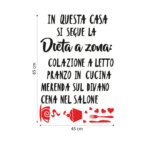 Dieta a zona