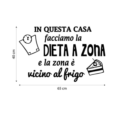 Dieta a zona 2