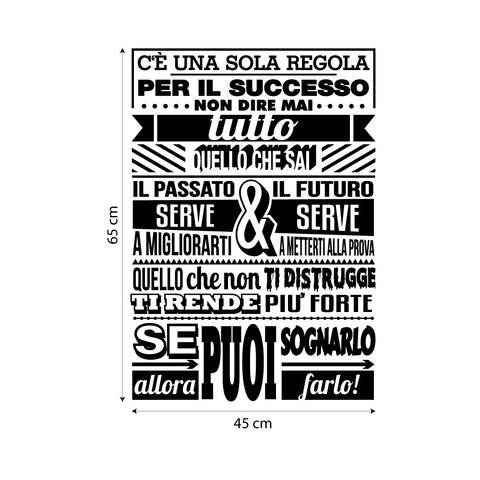 Le regole per il successo