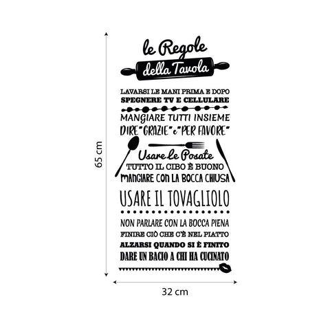 Le regole della tavola
