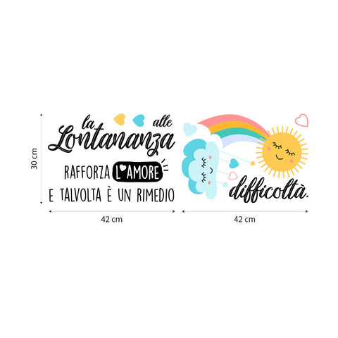 La Lontananza
