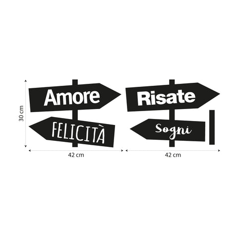 Parole chiave