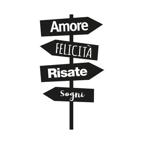 Parole chiave