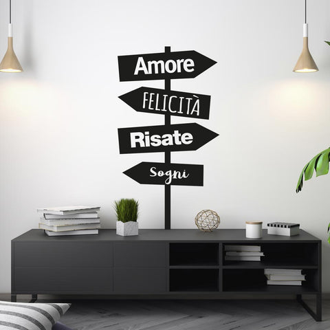 Parole chiave